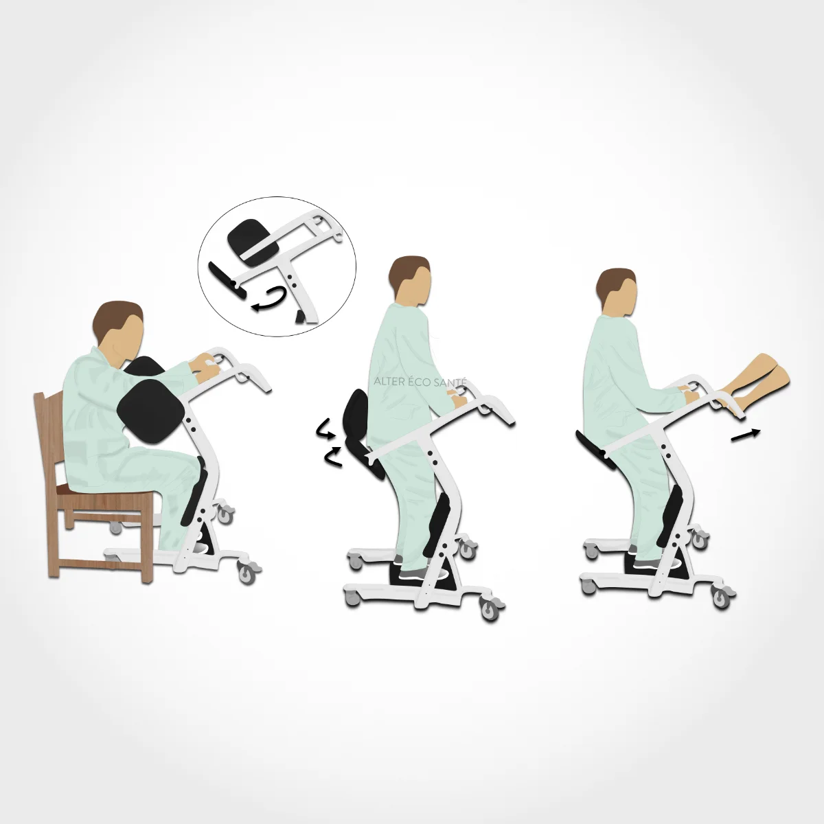 MOVE ASSIST UTILISATION