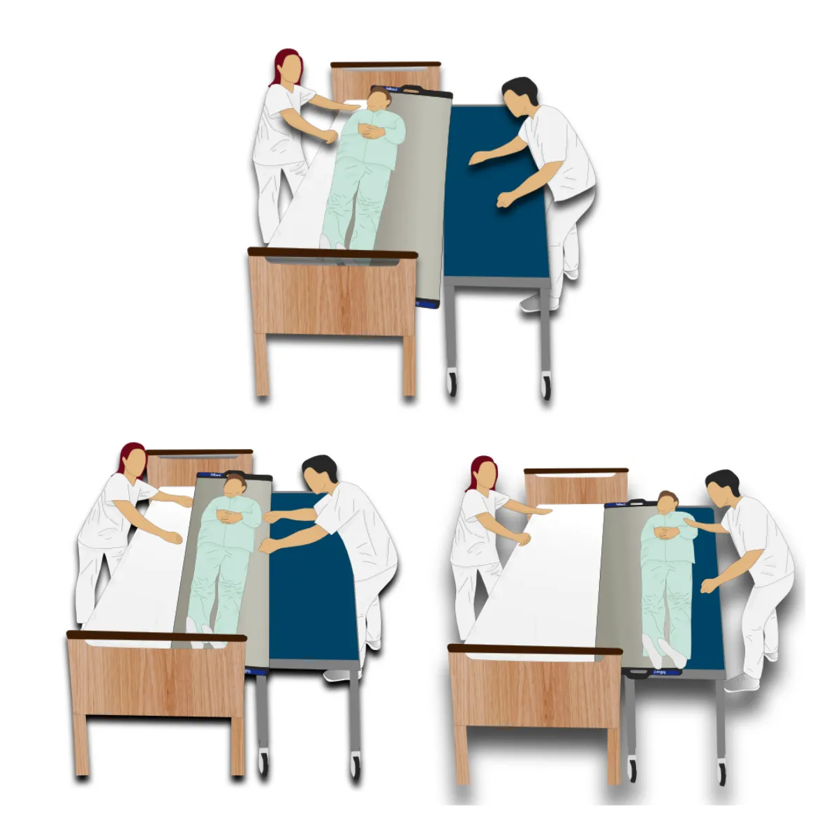 ROLLBORD UTILISATION